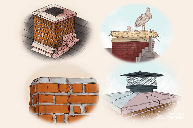bird nest, structural damage and poorly installed chimney cap are the main reason why loud noise coming from fireplace.