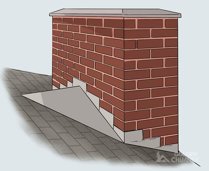 chimney cricket prevents chimney flashing leak